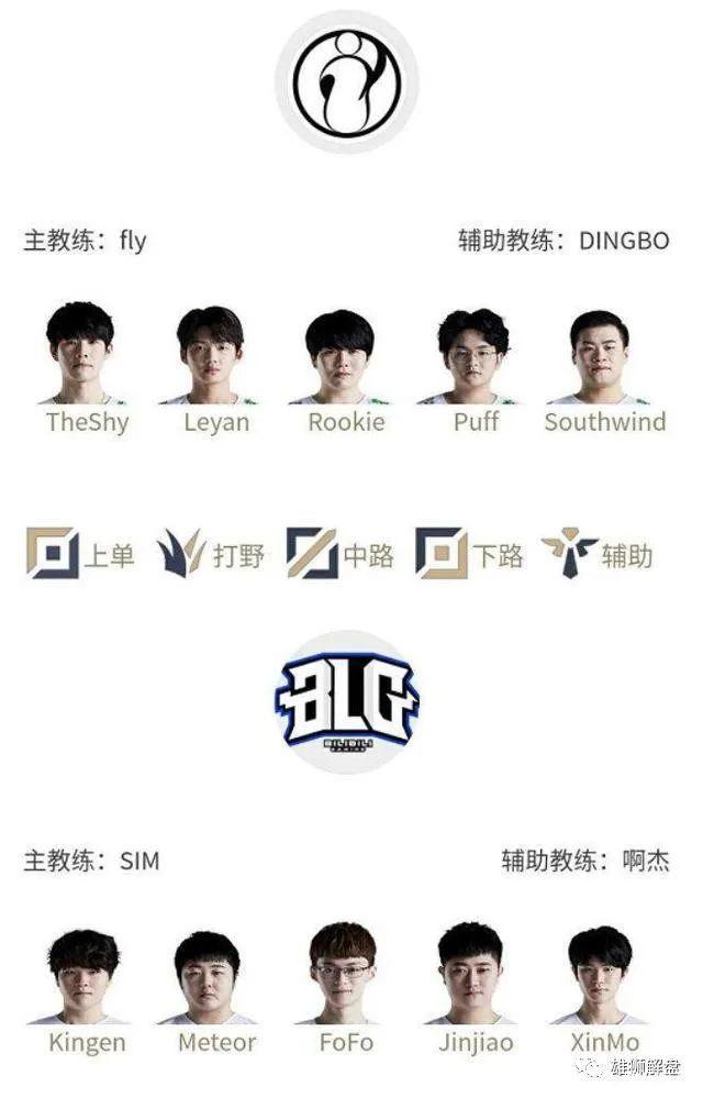 保障之间的 保障之间的