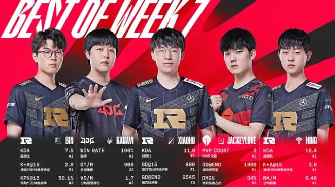 凭借精准的 凭借精准的