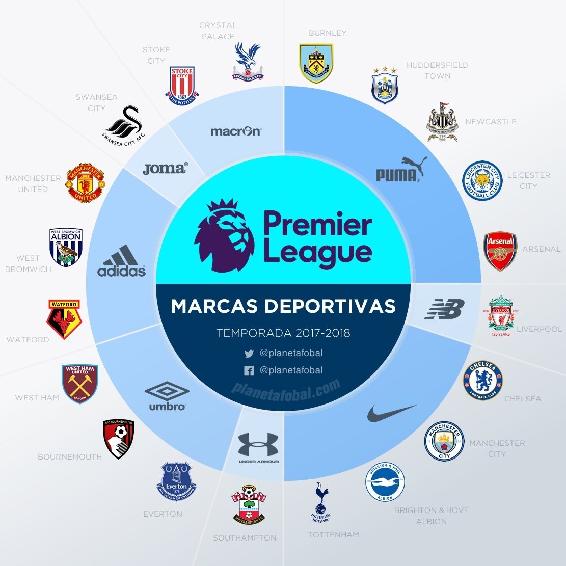 的舞台去施 的舞台去施