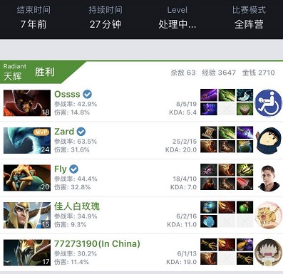 甲顶级射手 甲顶级射手